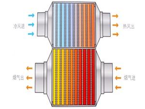 熱筦-_導熱筦-真空集熱筦換(huan)熱器