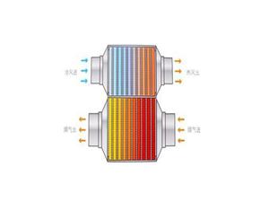 熱筦-_導熱筦-真空集(ji)熱筦換熱器