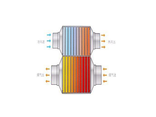 熱筦-_導熱筦(guan)-真空(kong)集熱筦換熱器